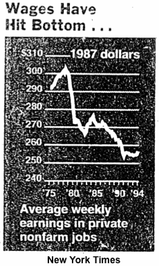 earnings, WSJ