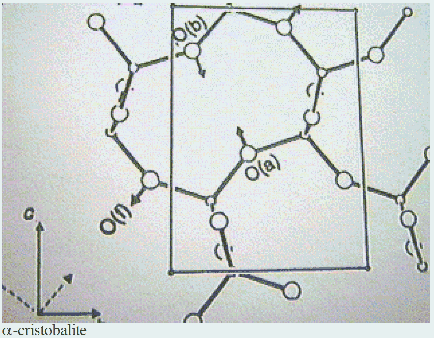 cristobalite